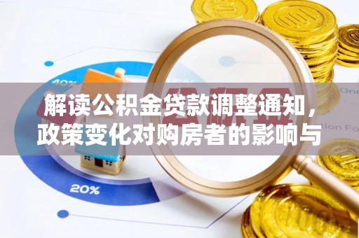 金平解读公积金贷款调整通知，政策变化对购房者的影响与机遇